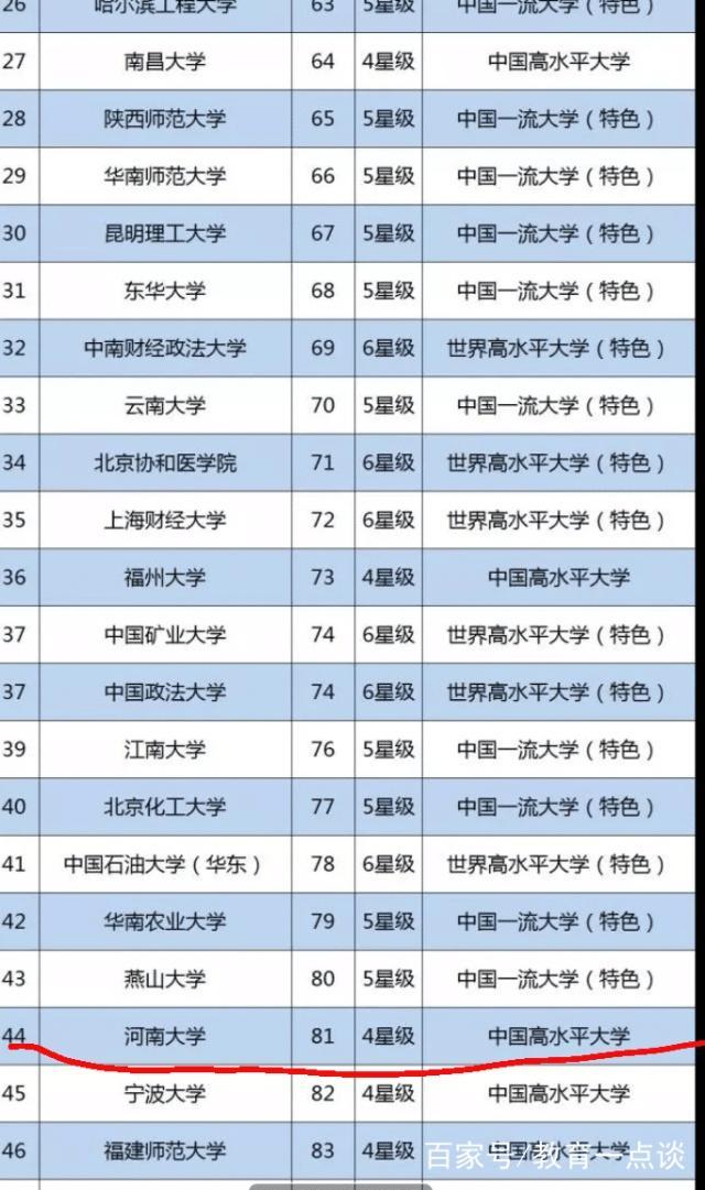 热点生活 第40页