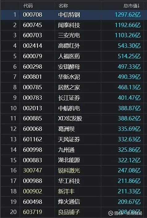 港澳新闻 第34页