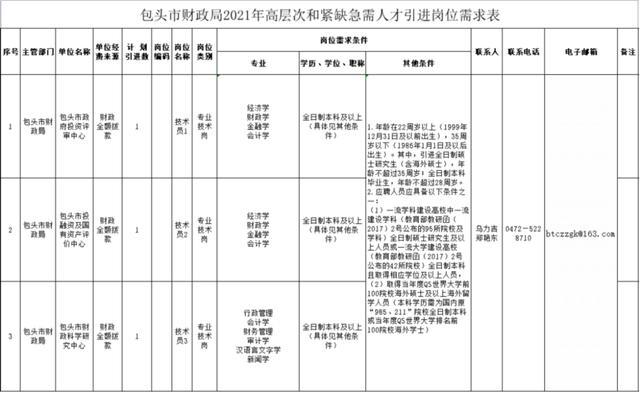 热点生活 第33页