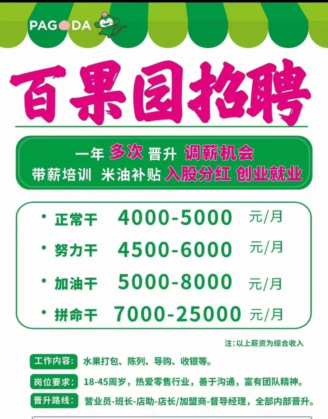 第216页